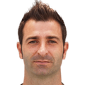 Nacho  Rodriguez