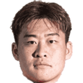 Wang Haoran
