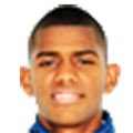 Luis Alejandro Parra