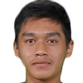 Septian David Maulana