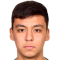 Umid Ergashev