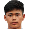 Ninthoinganba Meetei