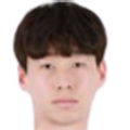 Ahn Soo-Min