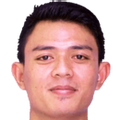 Dedik Setiawan