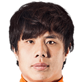 Junmin Hao