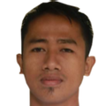 Bayu Gatra Sanggiawan