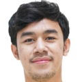 Luthfi Kamal