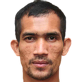Indra Putra Mahayuddin