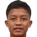 Rio Fahmi