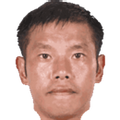 Ning Hao
