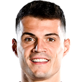 Granit Xhaka