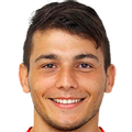 Borja Martínez