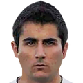 Athanasios Papadimitriou