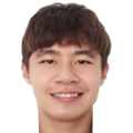Sun Qinhan