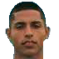 Bairon Monroy