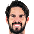 Isco