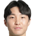 Min Junyeong