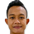 Sani Rizki Fauzi
