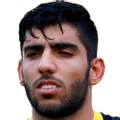 Habib Far Abbasi