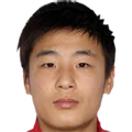 Wu Lei