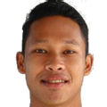 Syahrul Fadillah