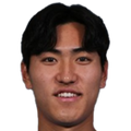 Kim Min-Ho