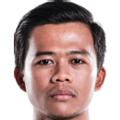 Edo Febriansyah