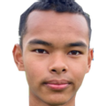 Filip Mang-Thang