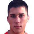 Kevin Medel