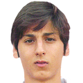 Luca Fabrizi