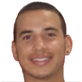 Miguel Pernia