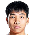 Zhang Haoran