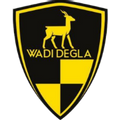 Wadi Degla