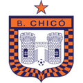 Boyaca