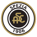 Spezia Calcio