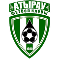 Atyrau