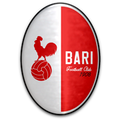 Bari 1908