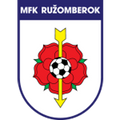 Ruzomberok