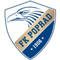 Poprad