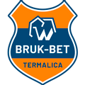 Bruk-Bet