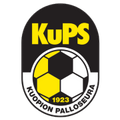 KuPS