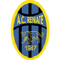 Renate