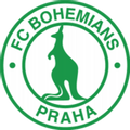Bohemians 1905