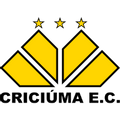 Criciuma U20