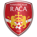 Raca