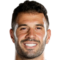 Luka Milivojevic