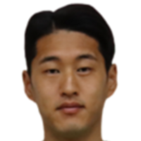 Kim Seong-Jin