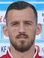Briken Doçi