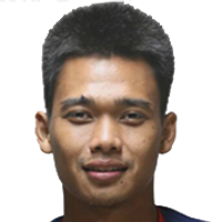 Anggi Permana Transfer News, History, Market Value (ETV) & Career Stats