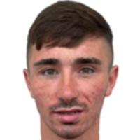 Ross Fay